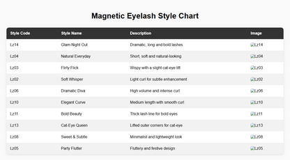 LashMuse Magnetic Kit